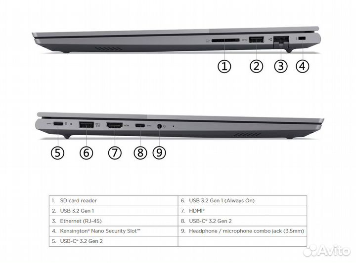 Lenovo ThinkBook 16 R5 7530U RX Vega 7 16GB 512GB