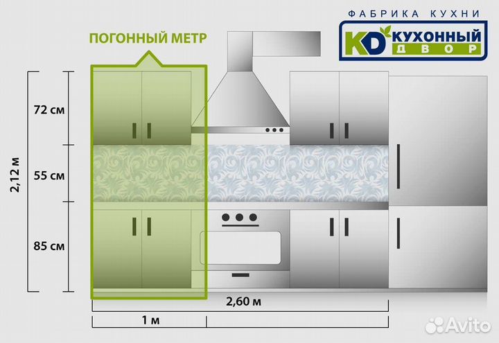 Кухни по индивидуальному заказу