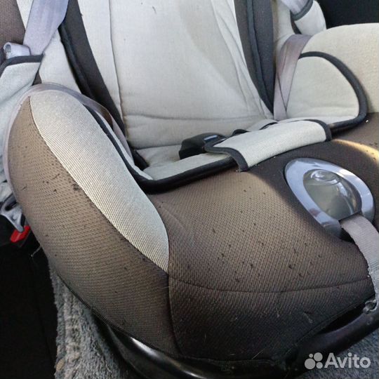 Детское автокресло от 0 до 36