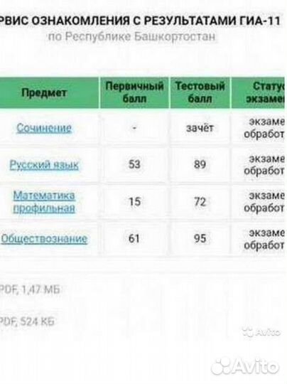 Репетитор по обществознанию. Подготовка к егэ