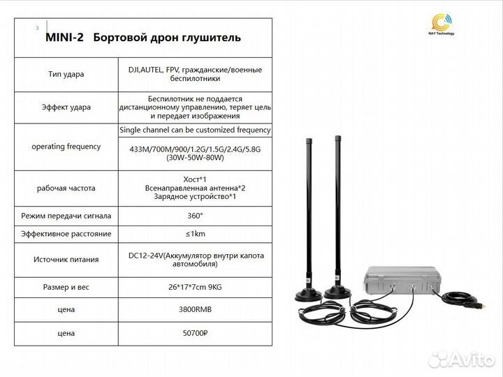 Подавитель fpv дронов 8 частот / бпла