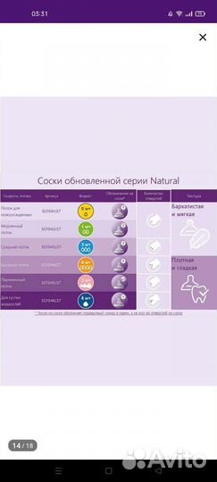 Бутылочка avent natural стекло новая