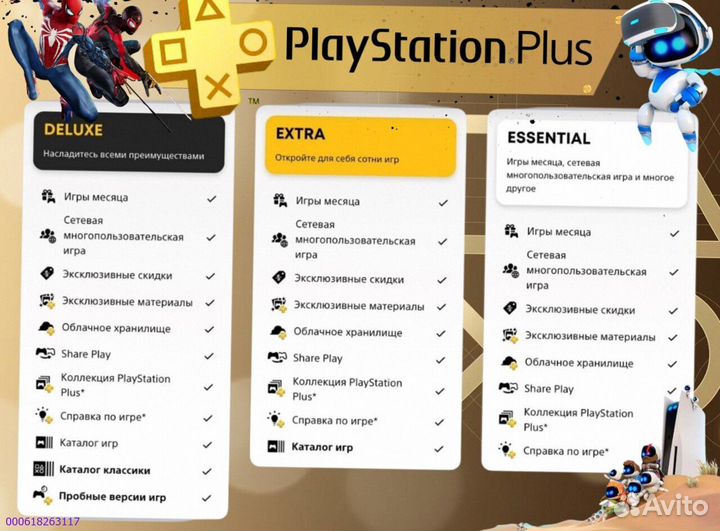 Подписка ps plus турция delux на ps5 ps4 (Арт.86772)