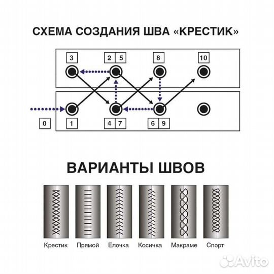 AVS оплетка руля под шнуровку экокожа гладкая чер