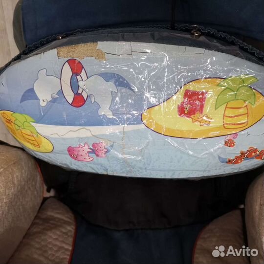 Автокресло 9-36 кг