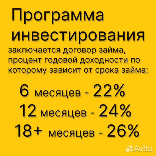 Пассивный доход в Москве