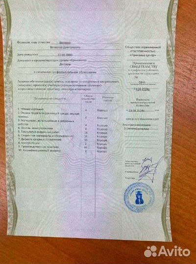 Обучение Корочки Удостоверение