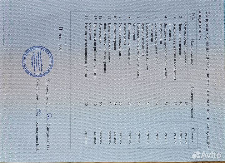 Женский психолог