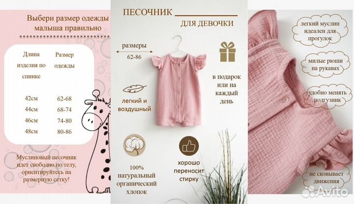 Инфографика для маркетплейсов