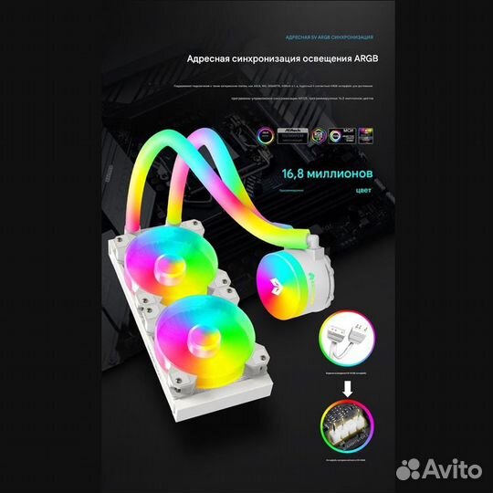 Coolmoon aosor AS240 5V argb, 2*120мм, 200W, 4 pin PWM, светящиеся трубки водяного охлаждения, белый