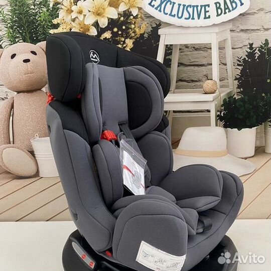 Автокресла Лицензированные Новые