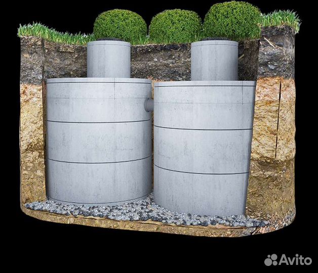 Установка септика бригадой с большим опытом