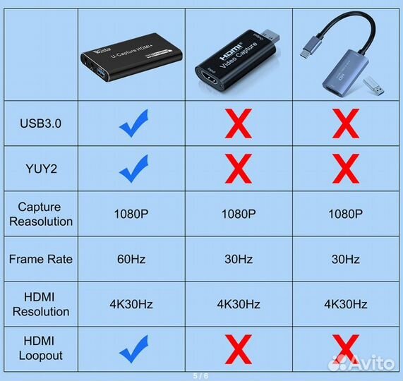 Карта видеозахвата USB - hdmi Wiistar