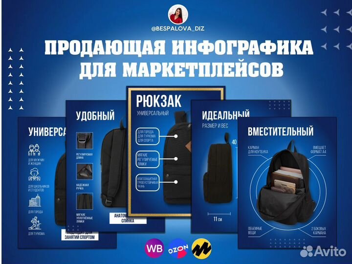 Инфографика для маркетплейсов
