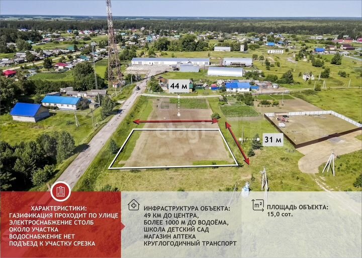 Участок 15 сот. (личное подсобное хозяйство (лпх))