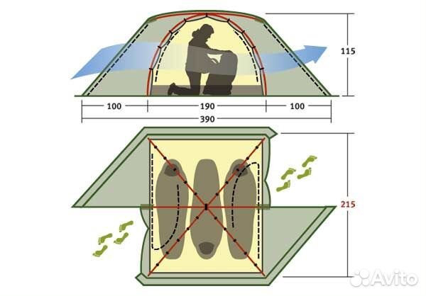Палатка Rondo 3 Plus Fib Alexika (Алексика)