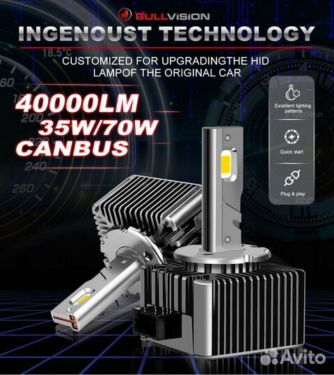 Замена ламп в фарах туарег нф фл