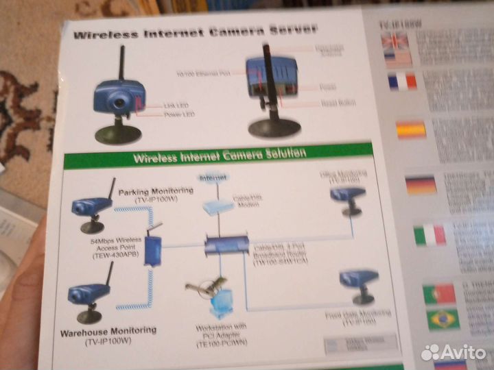 Видио камера