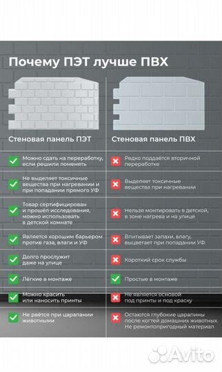 Стеновые панели