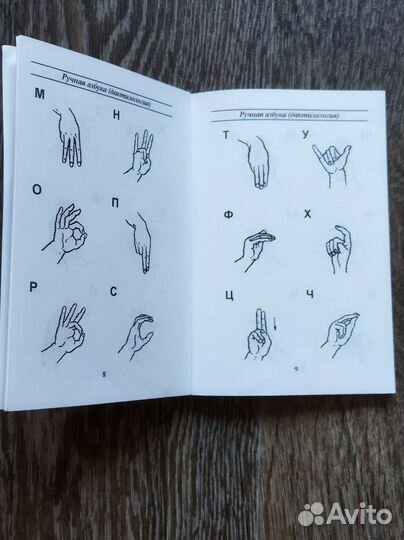 Мини-словарь языка жестов