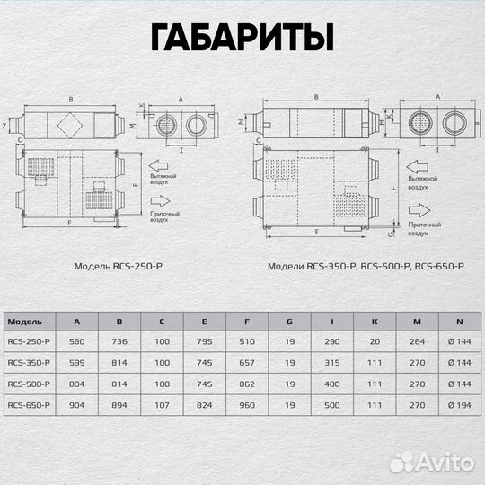 Вентиляционная установка royal clima RCS-500-P