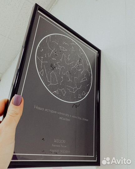 Карта звездного неба