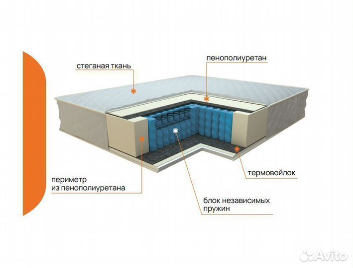 Матрас 180 х190