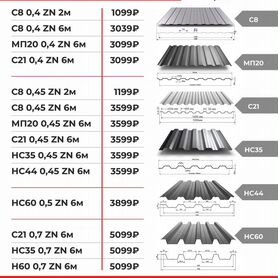 Профлист Оцинкованный