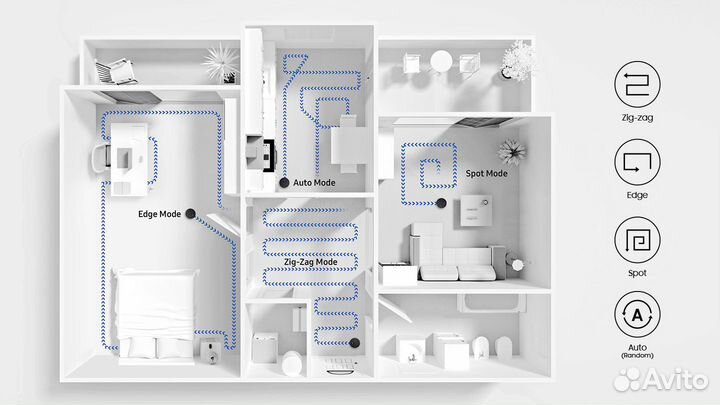 Робот-пылесос Samsung vr05r5050wg моющий