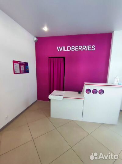 Коммерция с готовым бизнесом и арендатором