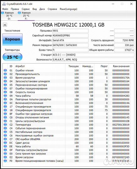 Жесткие диски HDD Toshiba, Western Digital, hgst