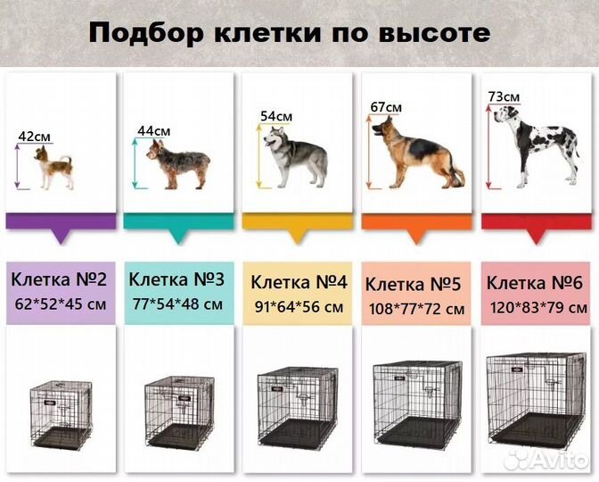 Клетка для собак и кошек