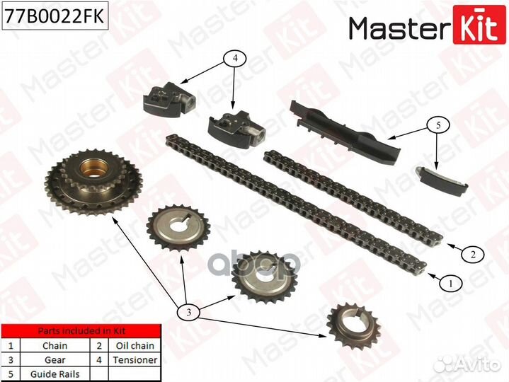 Комплект цепи грм 77B0022FK MasterKit