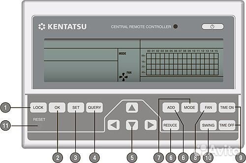 Центральный пульт Kentatsu KCC-21. Новые
