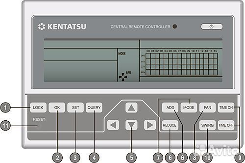 Центральный пульт Kentatsu KCC-21. Новые