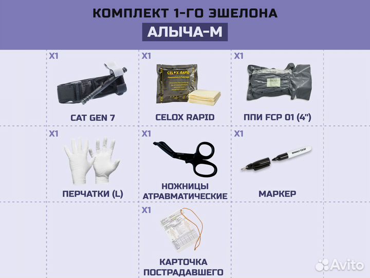 Подсумок индивидуальная комплектация