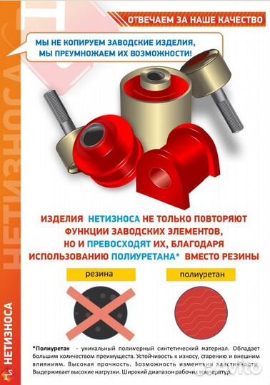 Усиленные стойки стабилизатора Camry