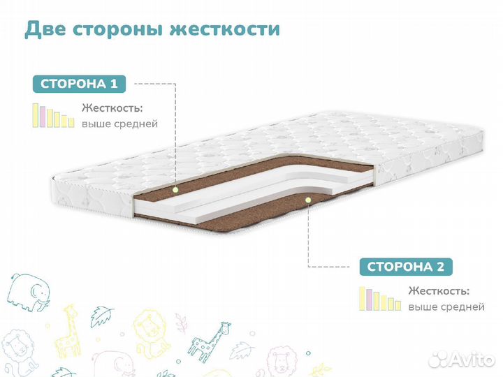 Матрас Димакс Мечтатель 70х200