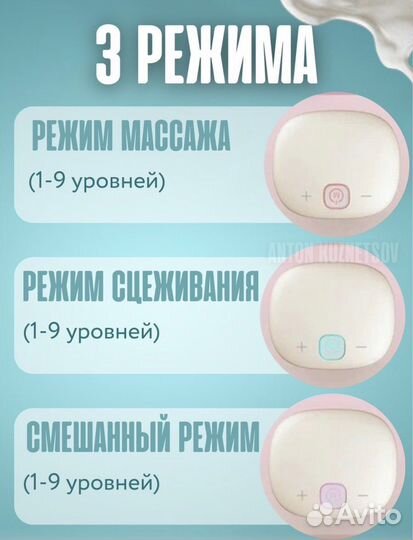 Молокоотсос электрический новый