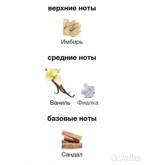 Zadig&voltaire This is love Духи