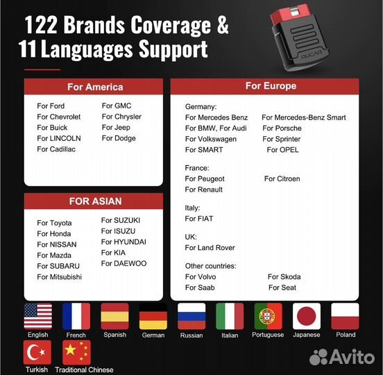 Диагностический сканер mucar BT200