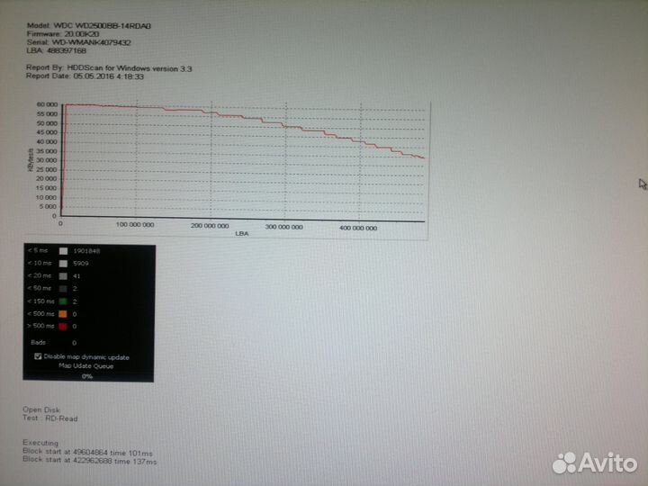 Western Digital WD2500BB (250gb IDE )