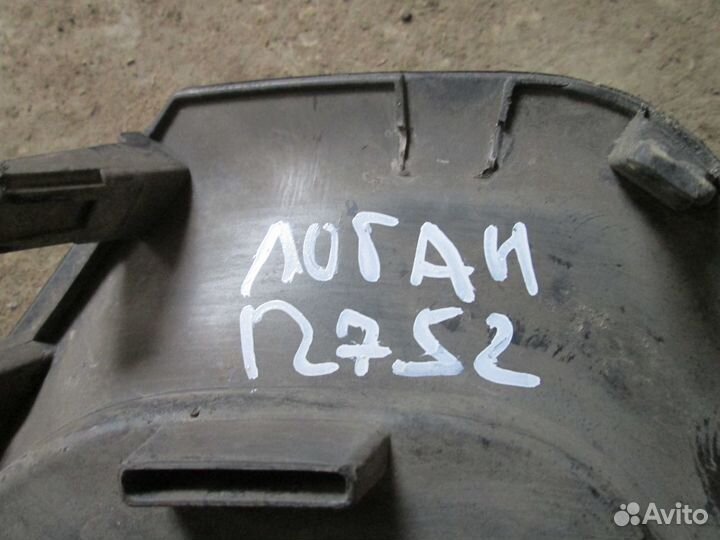 Накладка птф правая Logan 2 263318726r 2014-нв