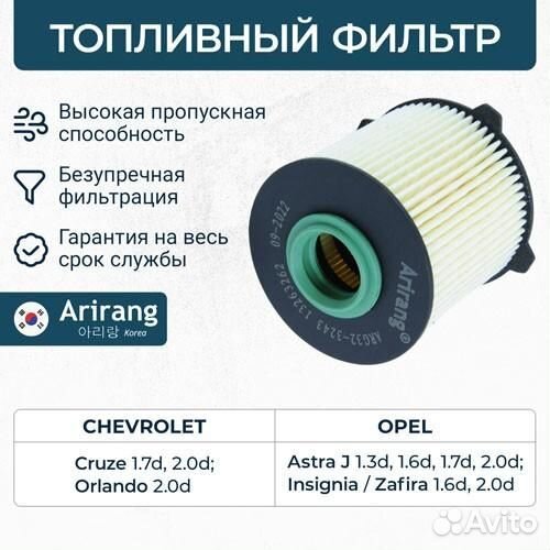 Фильтр топливный