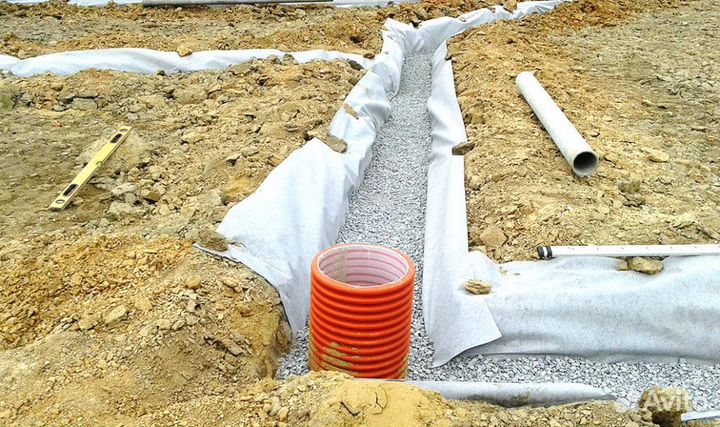 Дренажная система Монтаж дренажа Водосточка Ливнев