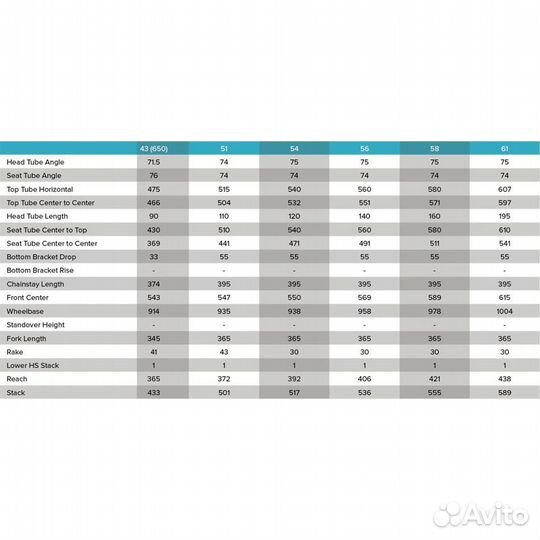 Велосипед трек Felt TK2