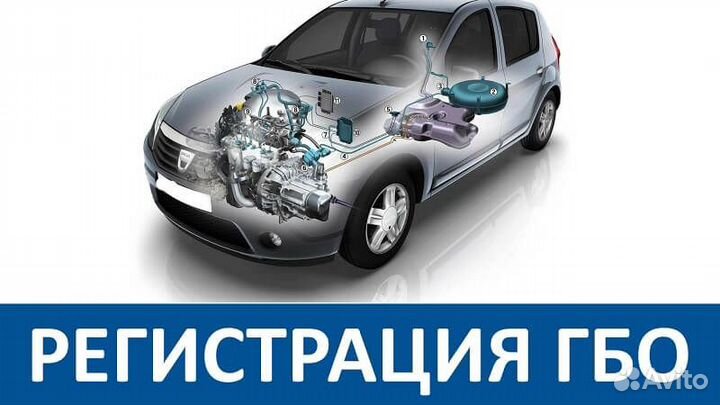 Документальное сопровождение