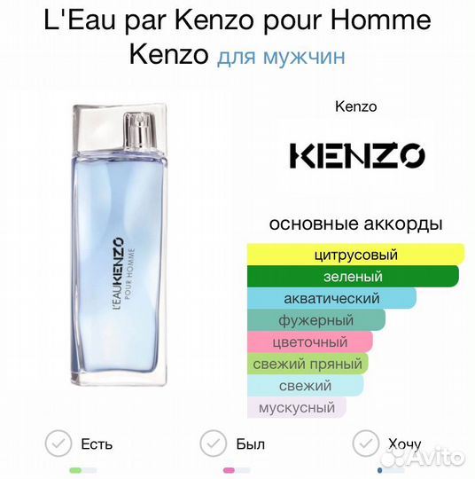 Туалетная вода Kenzo Leau Par Pour Homme духи