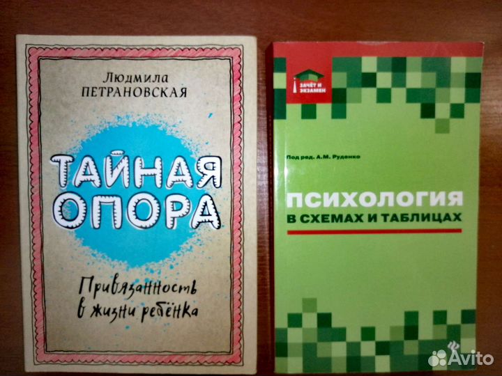 Книги психология