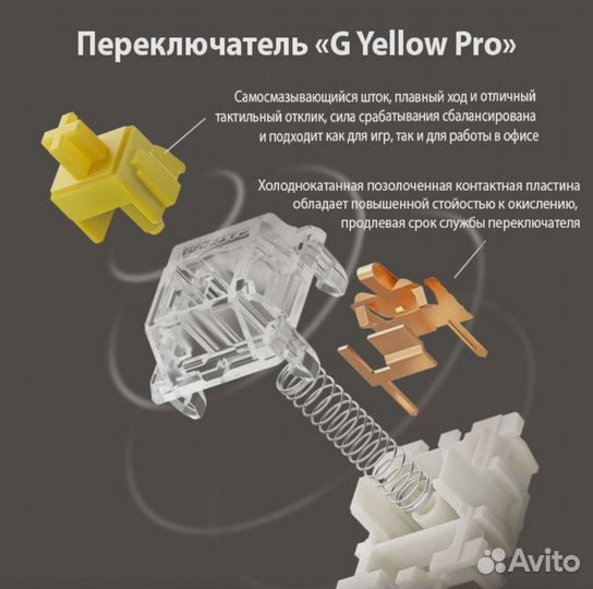 Клавиатура miiiw ART (Кофейные зерна)